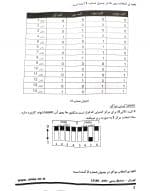 دتکتور دودی موضعی آریاک - تصویر 6